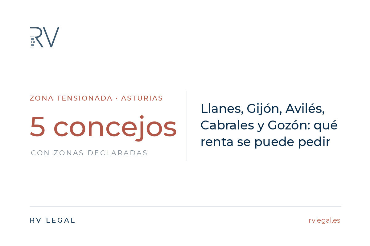 Zona tensionada en Asturias: qué cambia para quien alquila en Llanes, Gijón, Avilés, Cabrales o Gozón